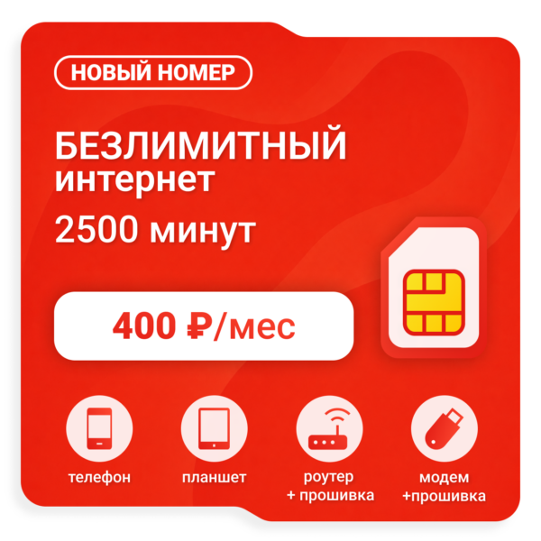 Sim-карта М-Сеть ОПТИМА 400 (саморегистрация)
