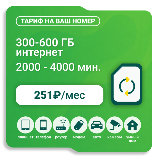 Тариф Мегафон Сенсация (саморегистрация)